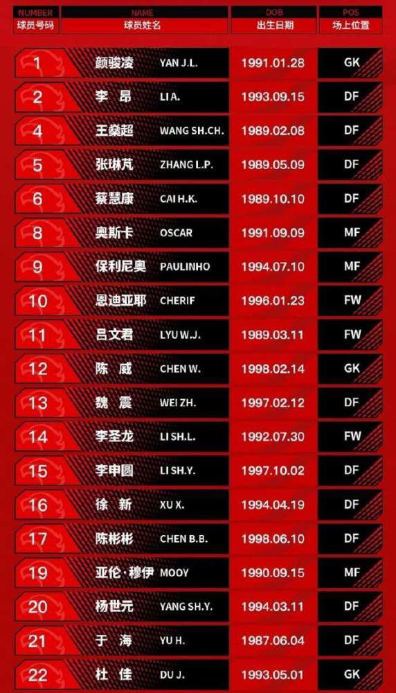 北京时间12月7日凌晨4点15分，2023-24赛季英超第15轮在维拉公园球场展开角逐，曼城客场挑战阿斯顿维拉。